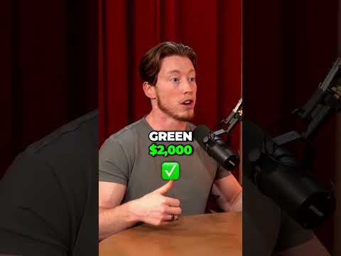 How To Invest