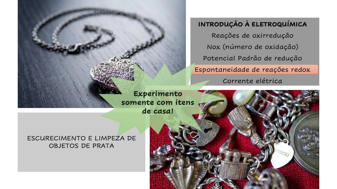 Objetos De Prata Sofrem Escurecimento - RETOEDU