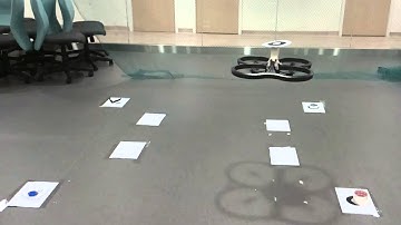 Drone position control with PID loop using camera for localization - 1