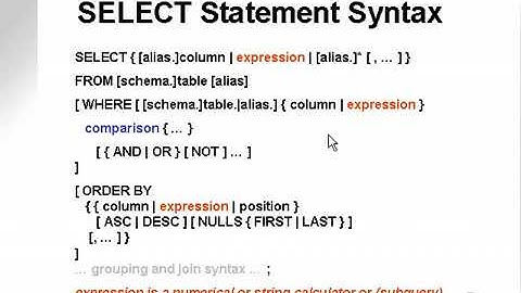 learning oracle application developer 60 ‏   YouTube