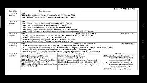 ap Rayalaseema university degree 2 semester time table 2020