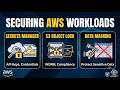 Securing AWS Workloads: Secrets Manager, S3 Object Lock, and Data Masking