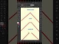 Adobe Illustrator 2025 - Tips to Join Tool like a PRO