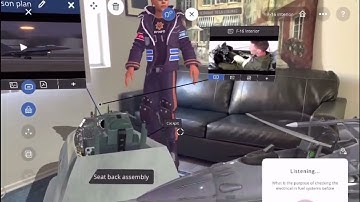 CTE/TVET: Military Science  - F-16 Falcon Start Up Procedure