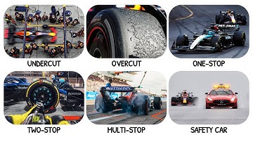 Every F1 Pit Strategy Explained in 13 minutes