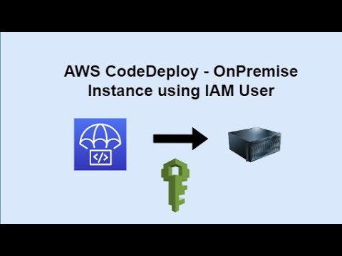 AWS CodeDeploy -