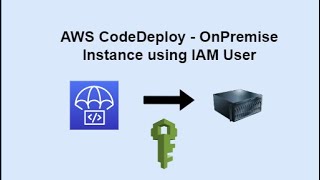 AWS CodeDeploy - Deploy an application to the on-premise instance.