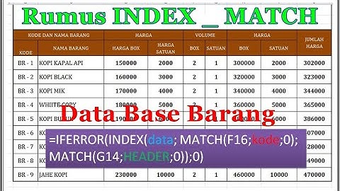 Tutorial  Menggunakan INDEX MATCH dengan Excel VBA _ Tips Dan Tehnik Jitu Solusi Kantor