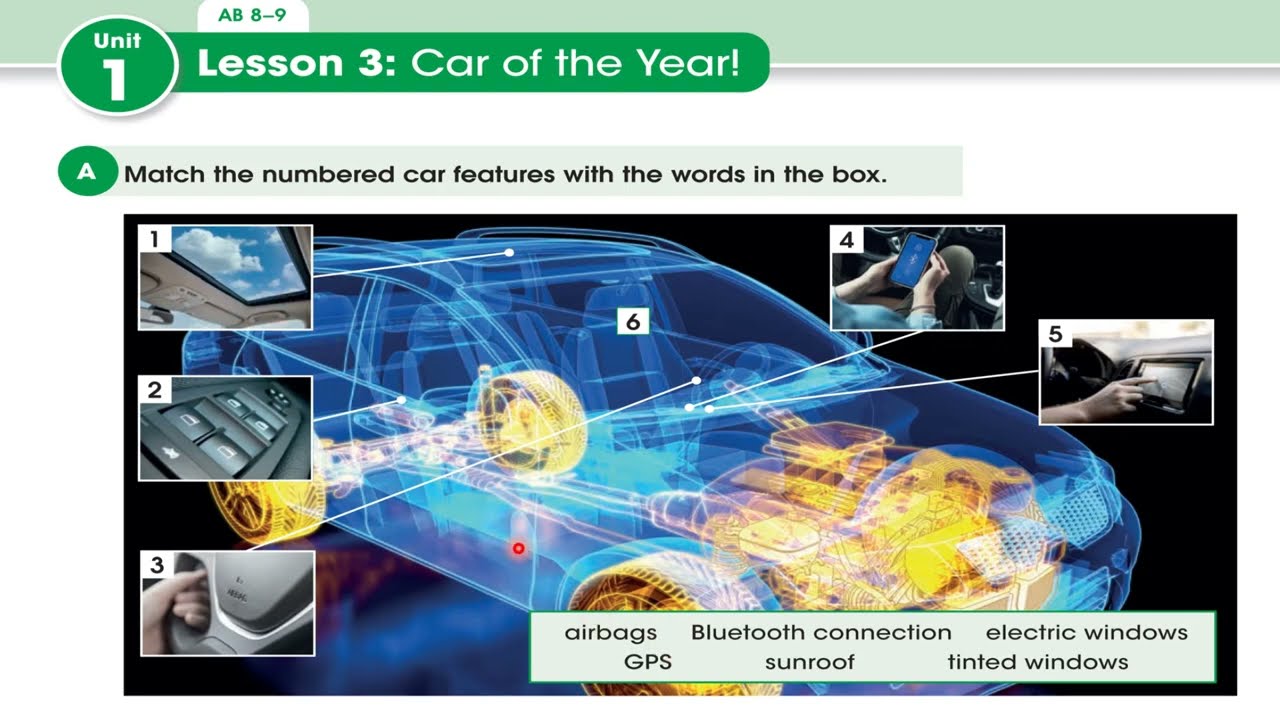 صفحة 7 انكليزي ثالث متوسط سيارة السنة