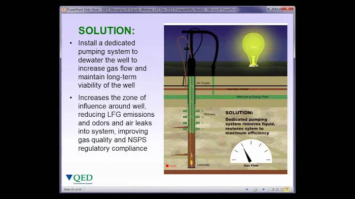 Managing Landfill Liquids