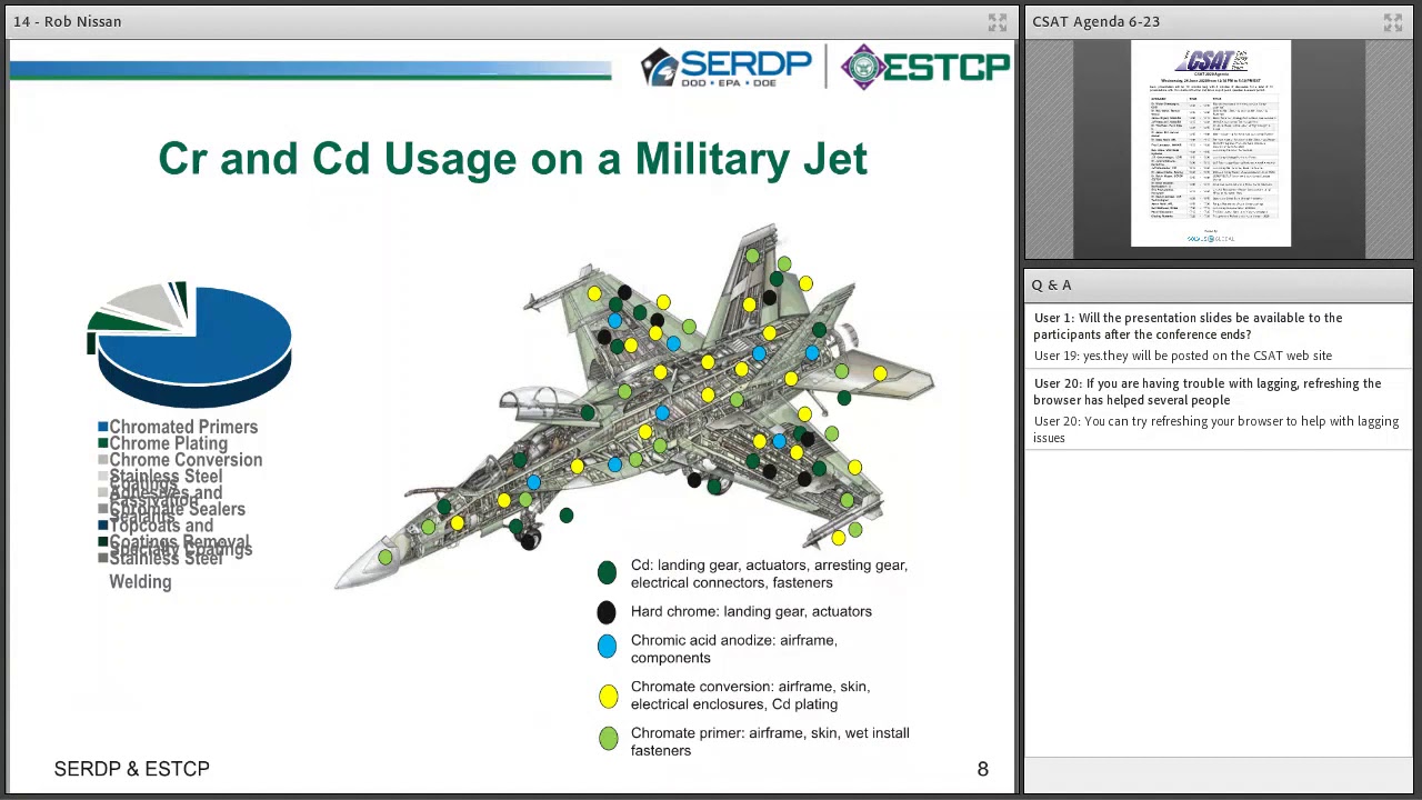 Dr. Robin Nissan, SERDP /ESTCP: SERDP/ESTCP Overview & Cold Spray Success Stories