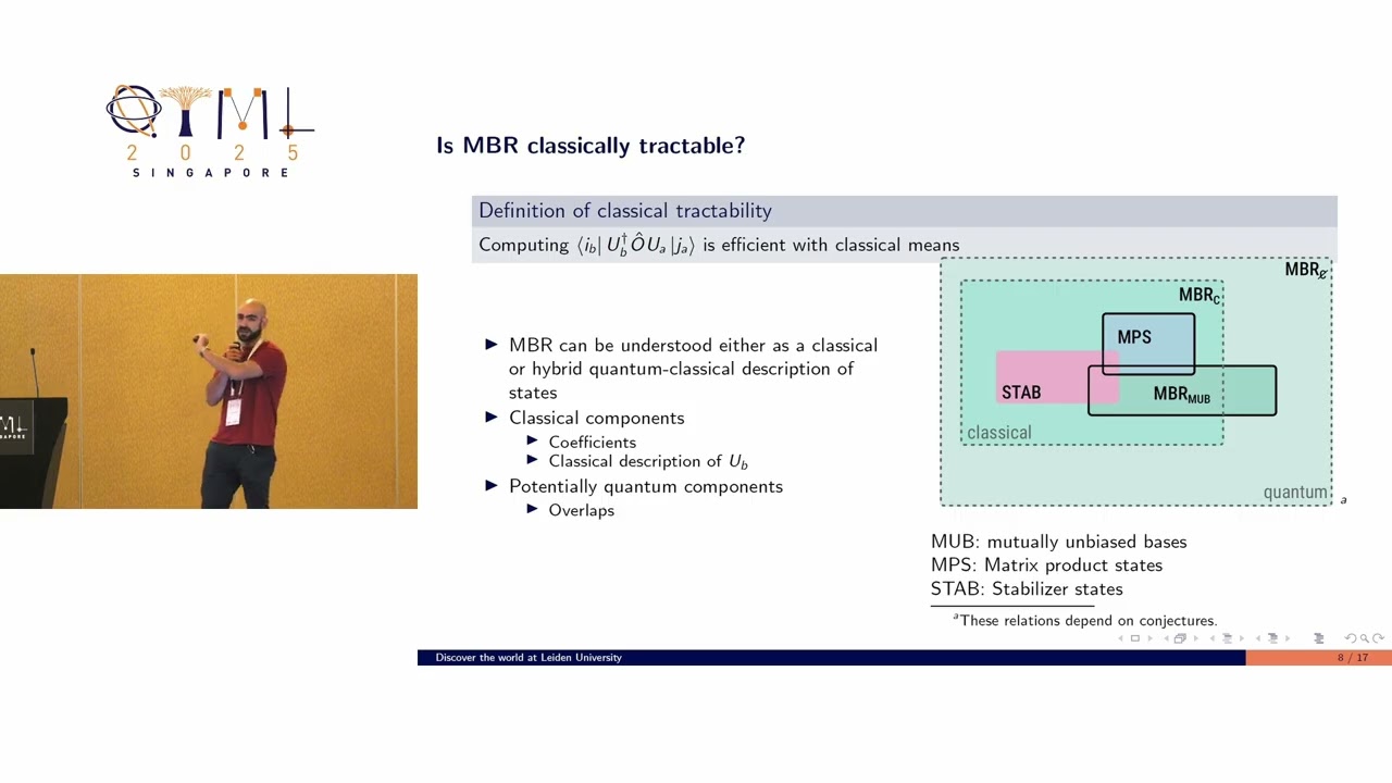 QTML 2025: Multiple-Basis Representation Of Quantum States
