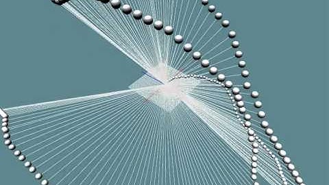 OpenGL Graphics Programming in VC++ gl Flag3D