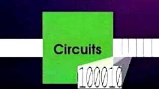 How compact discs work Profile