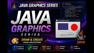Java Graphics Creating Main and GamepANEL