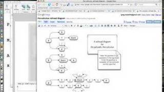 Interaction & Introspection: Modeling procs by ex 2 (cont 4)