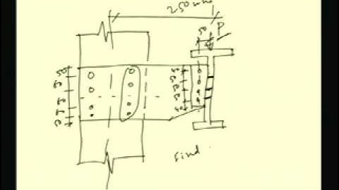 Mod-3 Lec-2 Design of Eccentric Connection With Load Lying in Plane of Joint(Rivet&Bolt)