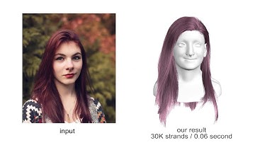 Single-View Hair Reconstruction using Convolutional Neural Networks (ECCV 2018)