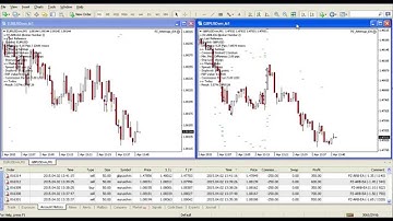 Forex arbitrage ea mt4