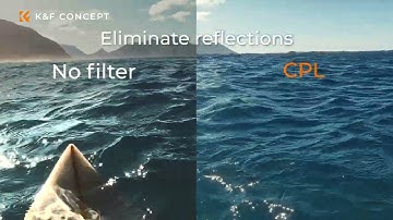 DJI Osmo Action 3 Filter Kit 4pcs HD with Single-sided Anti-reflection Green Film