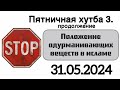 3. Положение одурманивающих веществ в исламе. Пятничная хутба. Продолжение. #вольныйаул