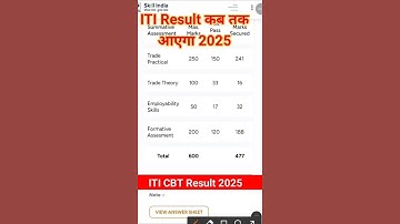 ITI Passing Marks 2025|ITI result कब तक आएगा||ITI CBT Exam latest News|Rojgar ITI Avdhesh #itiexam