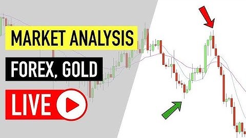 Gold (XAU/USD) Live Trading Signals and Market Forecast. #XAUUSD #GoldTrading #LiveForex #DayTrading