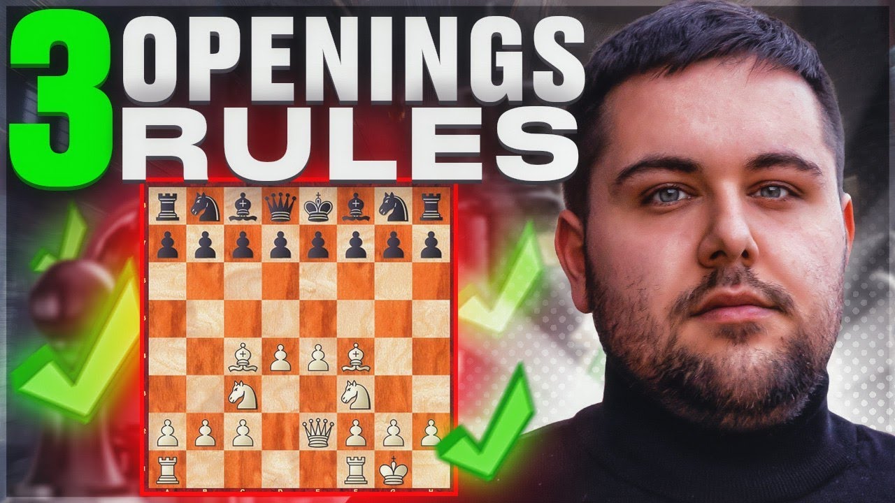Beginner Chess: 3 Opening Rules You MUST KNOW - YouTube