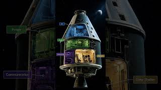 Artemis II Didn’t Land — So Why Did It Matter #artemisii #moon #mars