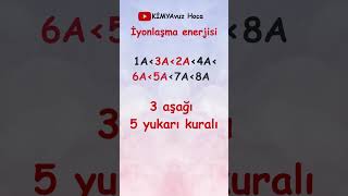 İyonlaşma Enerjisi 3 Aşağı 5 Yukarı