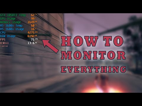 How To Check FPS And Monitor CPU,GPU And RAM Usage While Playing Games!! UPDATED 2020!