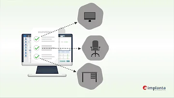 O que é sistema de contas contabilidade?