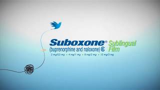 How to Take SUBOXONE buprenorphine and naloxone Sublingual Film CIII
