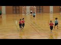 2019/08/02 第３２回全国小学生ハンドボール大会　女子１回戦