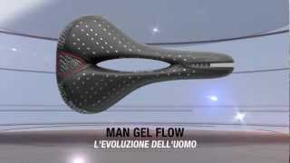Man Gel Flow Ita