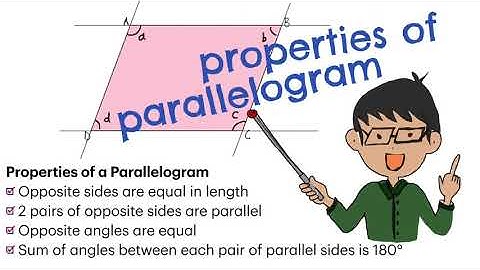 P5/6 Properties of a Parallelogram