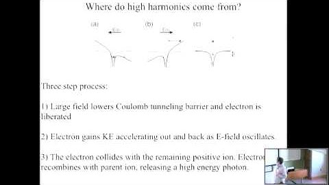Seth Rittenhouse (W. Washington): Discussion Leader "Dynamics ultrashort pulses & ultracold atoms"
