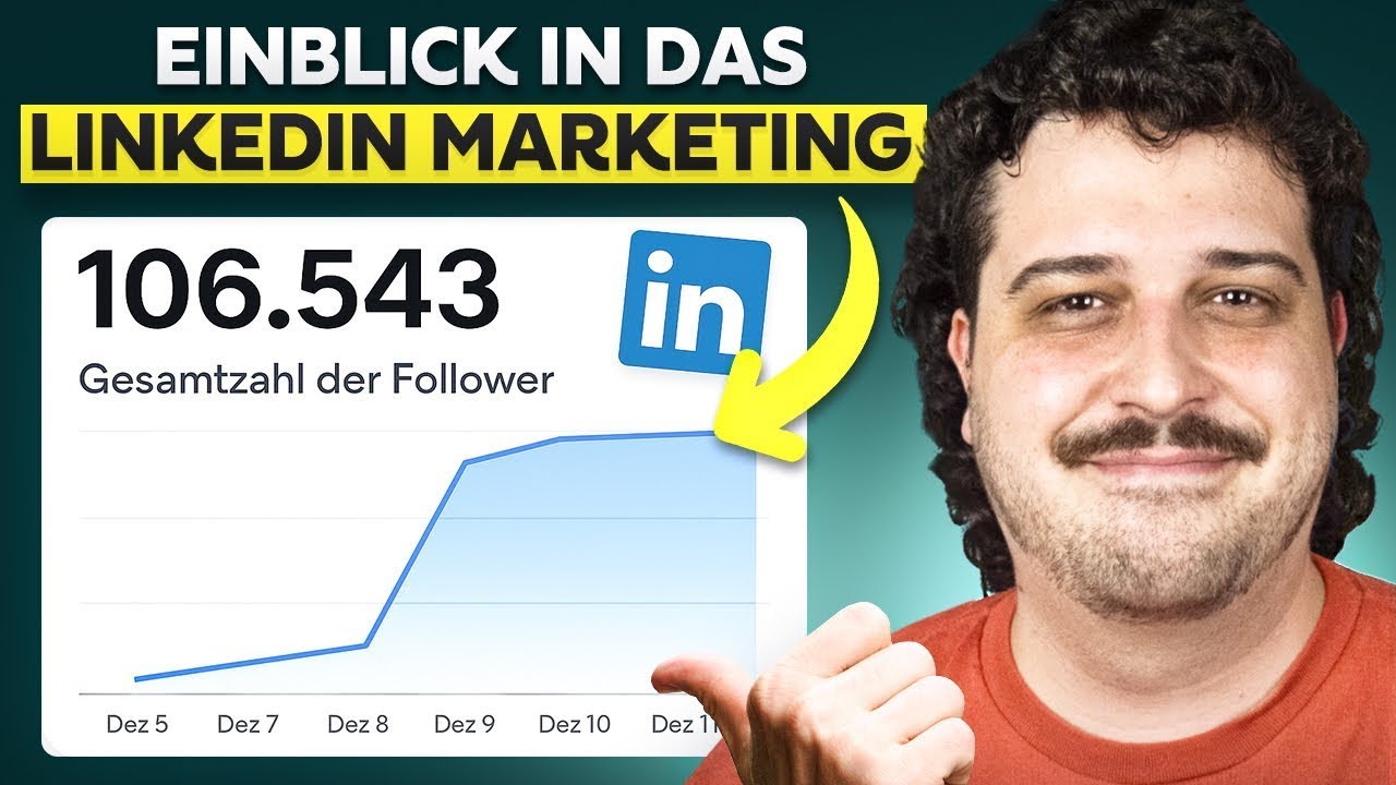 LinkedIn Marketing Strategie 2025: Content-Plan für B2B Unternehmen (5-3-2-Regel erklärt)