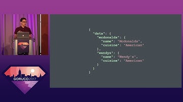 GORUCO 2017  Optimizing for API Consumers with GraphQL by Brooks Swinnerton