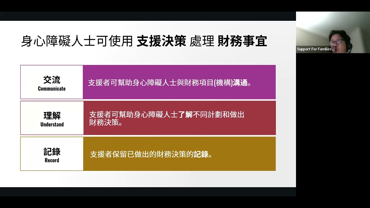 運用支援決策處理財務事宜 (Module 7)