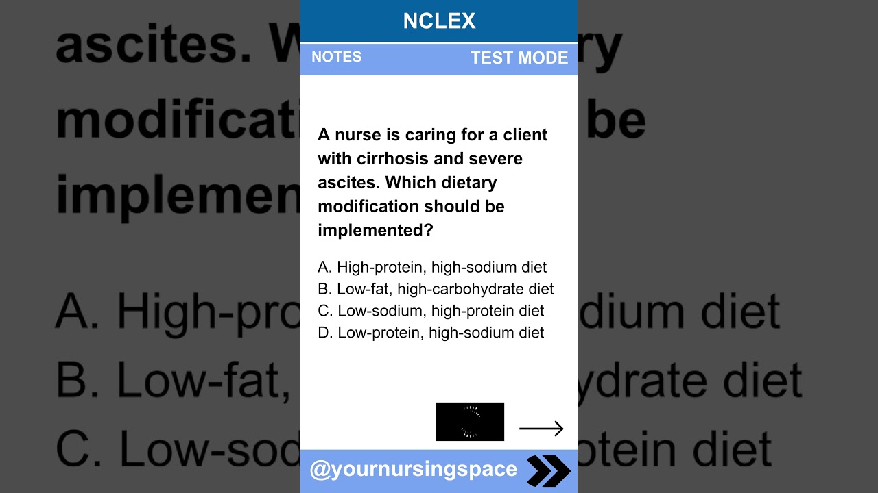 Вопрос дня для экзамена NCLEX