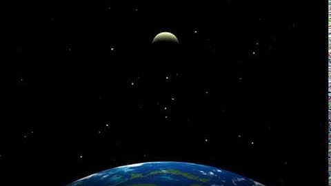 Unity tutorial demo "Planet"