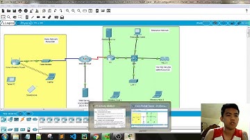 CCNA2 SRWE | 13.5.1 Packet Tracer - WLAN Configuration