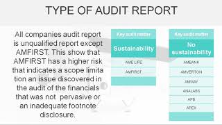 ACT4301 AUDIT 2 K1 G3