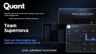 Quant: Social Media Analysis using Real time data | Team Supernova | Level Supermind Hackathon
