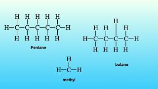 Systematic Naming 1