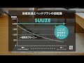SUUZEねこそぎローラー