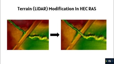 Modify Terrain in HEC-RAS Within Just a Few Minutes... Here’s How!