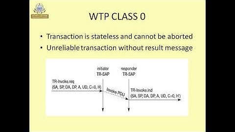 Wireless Transaction protocol