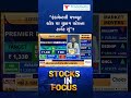 “WHAT TARGETS HAS SUHAG PATEL GIVEN FOR FUNDAMENTALLY STRONG STOCKS?”